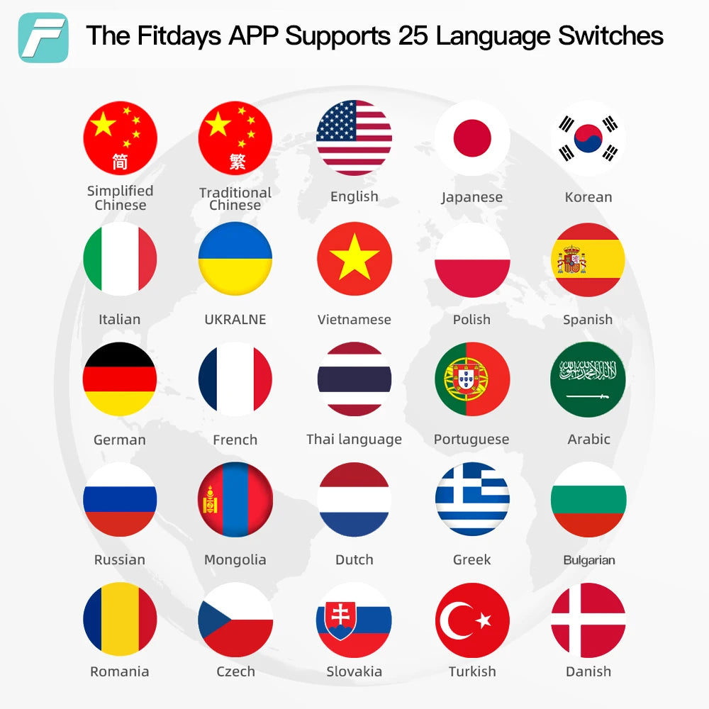 FitSense Pro: Precision Body Analysis