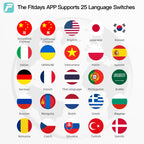 FitSense Pro: Precision Body Analysis